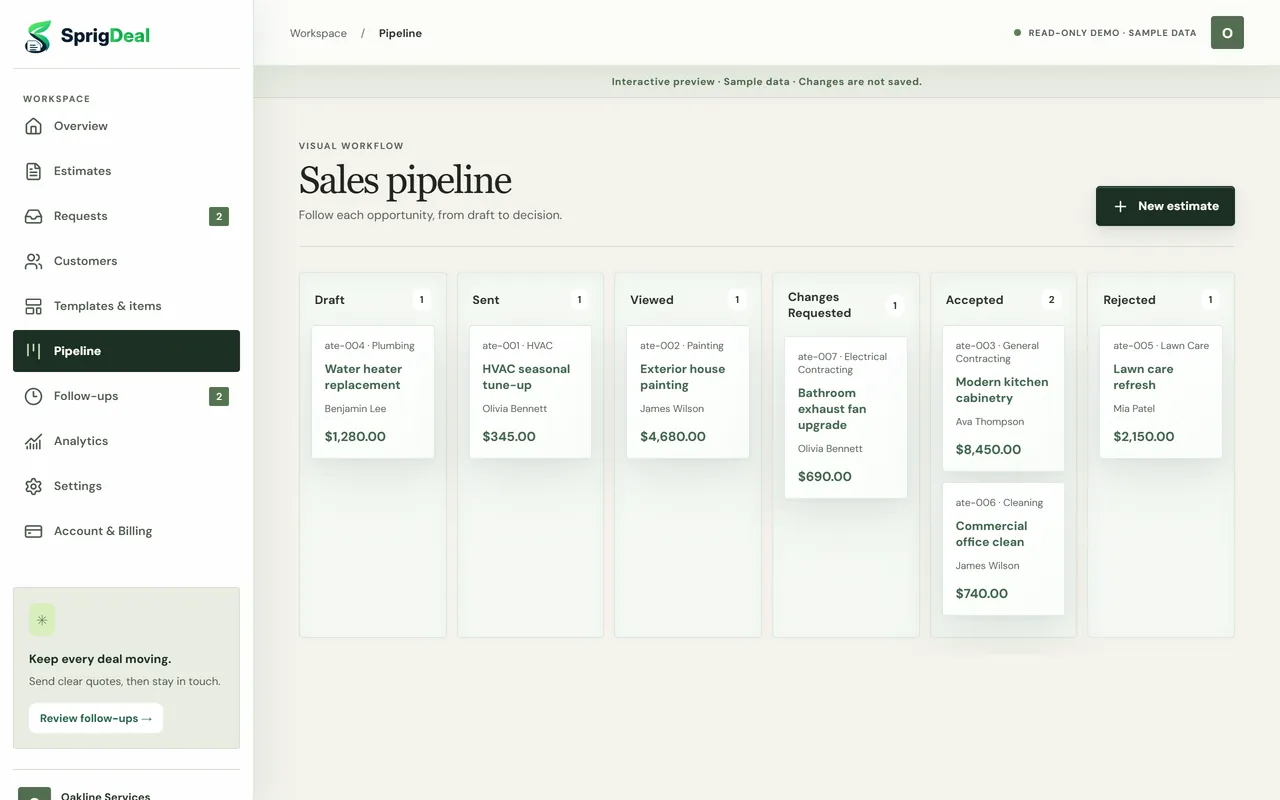 Sales pipeline with columns for Draft, Sent, Viewed, Changes Requested, Accepted and Rejected